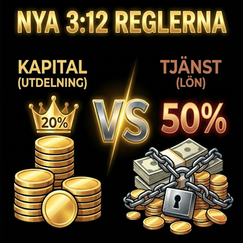 312-reglerna 2026+